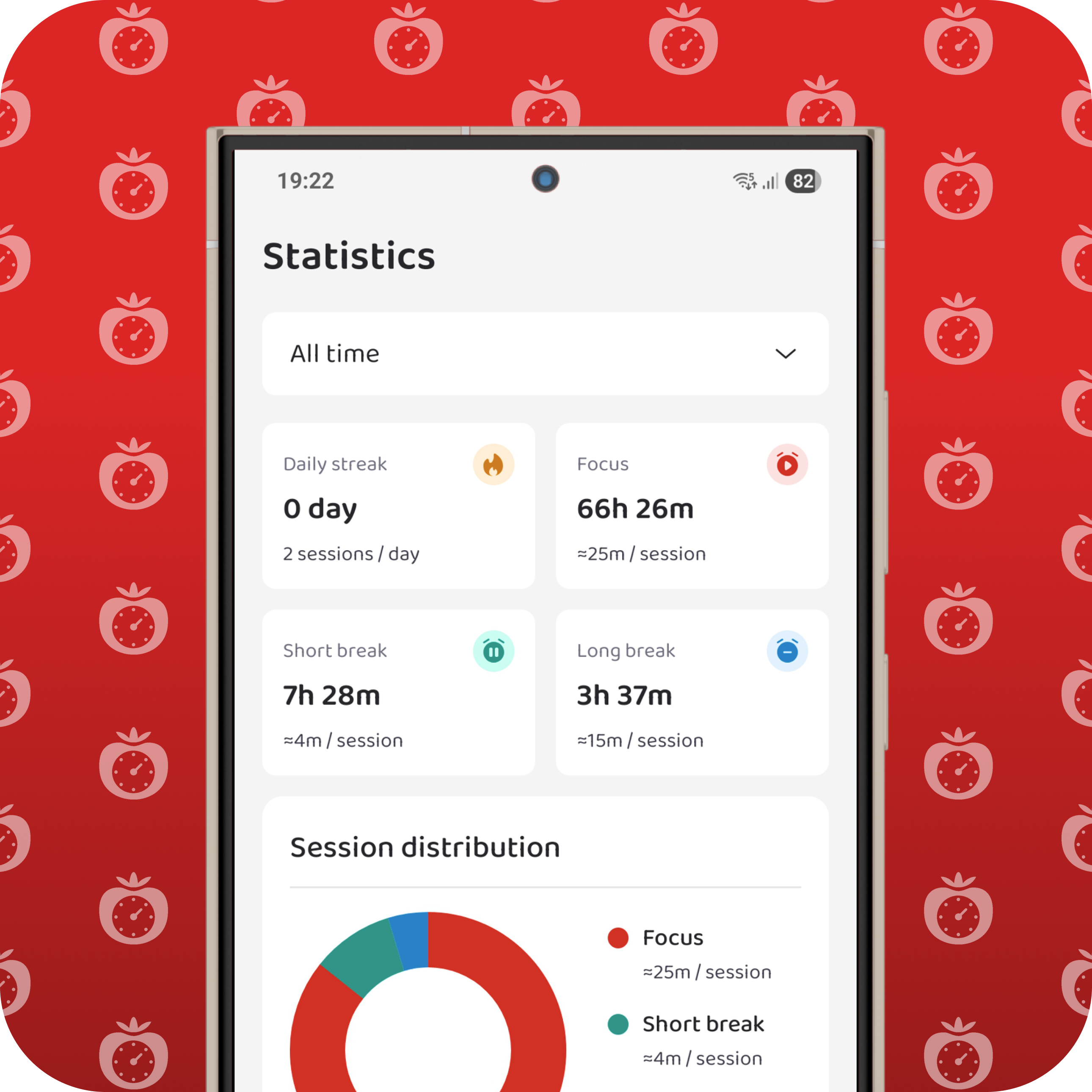 Card displaying the feature : Helpful Statistics